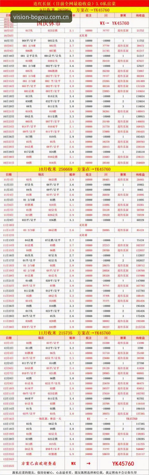 0.04个预期进球值改写历史：佛得角世界杯之旅数据全解读